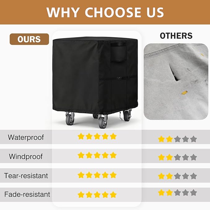 Food Warmer Cover, Heavy Duty Waterproof and Dustproof Covers for CAMMOO YITAHOME FOHERE Food Warmer Hot Box 127QT - 26" L x 19" W x 34" H