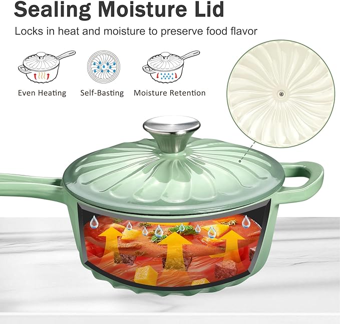 Enameled Cast Iron Sauce Pan With Lid, 1 Quart Cast Iron Saucepan with Lid, Heavy Duty Small Dutch Oven Pot for Cooking Pasta Sauce, Soup, Milk, Oven Safe up to 500°F (Fig Green)