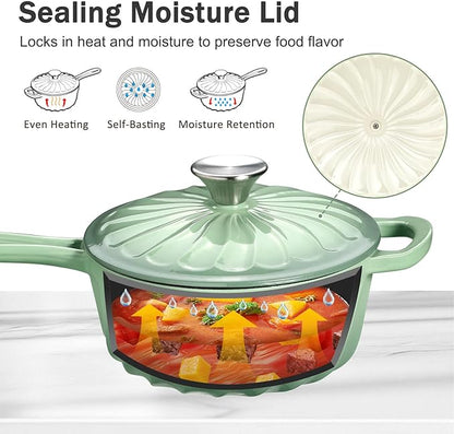 Enameled Cast Iron Sauce Pan With Lid, 1 Quart Cast Iron Saucepan with Lid, Heavy Duty Small Dutch Oven Pot for Cooking Pasta Sauce, Soup, Milk, Oven Safe up to 500°F (Fig Green)