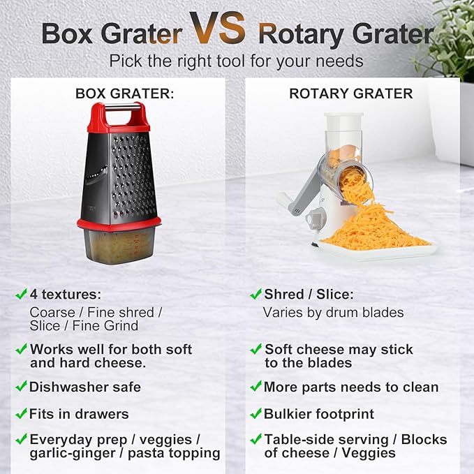 Ourokhome Cheese Grater with Handle, Stainless Steel Box Grater, 4 Side Kitchen Vegetable Shredder Slicer Zester with Container for Parmesan, Cabbage, Ginger, Lemon, Chocolate, Coconut (Red and Black) - Image 8