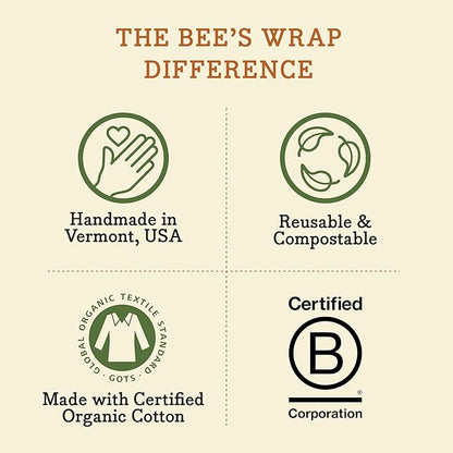 Bee's Wrap Beeswax Wraps for Food - Cut to Size 14x52" Beeswax Wrap Roll - Plastic Free Made in USA Reusable Natural Food Wrap - Fresh Fruit - Image 9