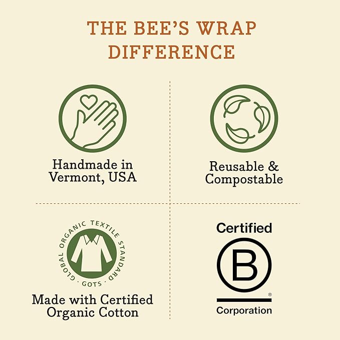 Bee's Wrap Vegan Beeswax Wraps for Food - Cut to Size 14x52" Beeswax Wrap Roll - Plastic Free Made in USA Reusable Natural Food Wrap - Meadow Magic - Image 9