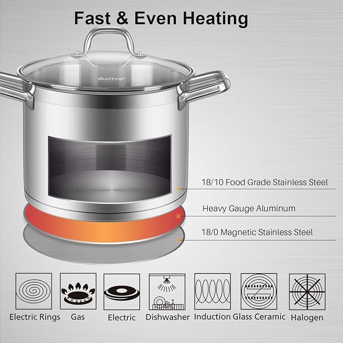 Duxtop Professional Stainless Steel Cookware Induction Ready Impact-bonded Technology (8.6Qt Stockpot) - Image 2
