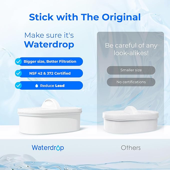 [Original] Waterdrop PF-01A Water Filter Replacement for Waterdrop Pitcher Filtration System, NSF Certified, Reduces Lead, PFAS, PFOA/PFOS, Chlorine, Last Up to 3 Months or 200 Gallons, 2 Pack
