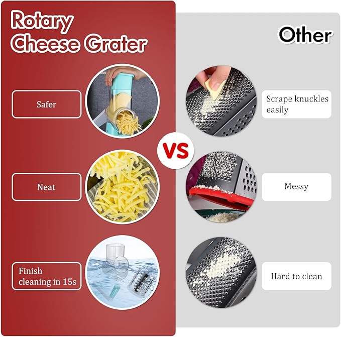 Ourokhome Rotary Cheese Grater Hand Crank, Kitchen Shredder Speed Mandolin Slicer Ice Shaver with Handle and Drum Blades for Cheese, Vegetable, Nuts, Chocolate, Potato, Carrot, 5 Blades, Blue - Image 7