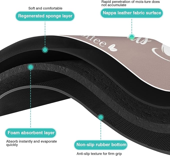 Coffee Bar Mat for Countertops 19inx12in,Absorbent Hide Stain Anti-Slip Cafe Bar Accessories Fit Under Coffee Machine Mat,dish drying mats for kitchen