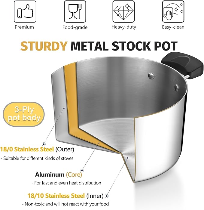 4 Quart 3-Ply Cooking Stock Pot with Lid, P&P CHEF Stainless Steel Large Pot for Pasta Soup, Work on Multi Stove, Heavy Duty & Dishwasher Safe, Dual Heat-resistant Handles & Transparent Glass Lid - Image 4