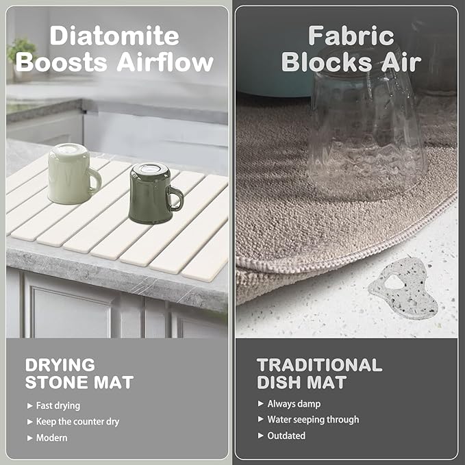 2 PCS Large Stone Dish Drying Mat for Kitchen Counter, 24"×16" Dish Drying Mat with 8"x 4" Coasters, Non - Slip Collapsible Absorbent Mat for Multi - Purpose, Match Any Countertop【White】 - Image 4