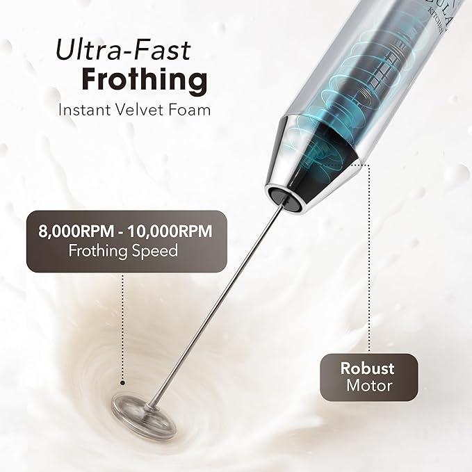 Zulay Kitchen Rechargeable Milk Frother Handheld - Lux 4 Whisks, Powerful 2-Speed Motor, Waterproof, 2000mAh Battery - Drink Mixer for Latte, Cappuccino, Matcha & Protein Powder - Silver - Image 6