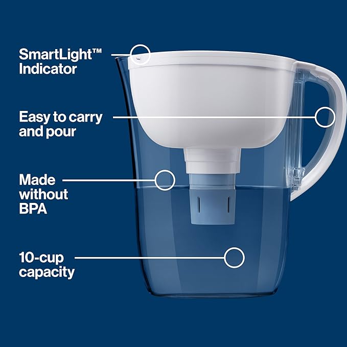Brita Water Pitcher, Everyday Elite Filter, Removes 99% of Lead, Includes 1 Filter, 10-Cup Capacity, White - Image 3