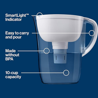 Brita Water Pitcher, Everyday Elite Filter, Removes 99% of Lead, Includes 1 Filter, 10-Cup Capacity, White - Image 3