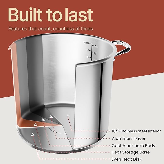 Stainless Steel Stockpot with Tempered Glass Lid 16 Quart, Durable 18/0 Stainless Steel, Impact-Bonded Base for Even Heating, Riveted Handles, Oven & All Stove Compatible, Safe Up To 500°F (260°C) - Image 8