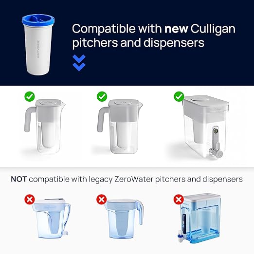 Culligan with ZeroWater Technology 33-Cup Water Filter Dispenser – Includes 5-Stage Advanced Water Filter, Certified to Reduce Lead, Total PFAS (Forever Chemicals), Mercury, Fluoride, and Chlorine - Image 6