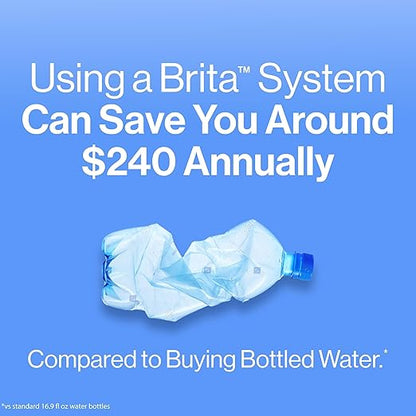Brita Large Water Filter Pitcher for Tap and Drinking Water, Includes 1 Standard Filter, BPA-Free, Lasts Two Months, 10-Cup Capacity, Bright White - Image 9