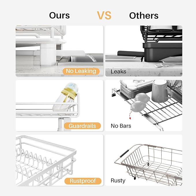 SNTD Dish Drying Rack - Extendable Dish Rack, Large Sink Drying Dish Drainer for Kitchen Counter, Stainless Steel Dish Strainer with Utensil Holder (White) - Image 4