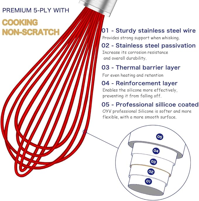 OYV Silicone Rubber Whisk,Premium Whisks For Cooking Non Scratch,Stainless Steel & Silicone Wisk For Nonstick Cookware Pans, High Heat Resistant kitchen Whisks set of 3,Red - Image 3