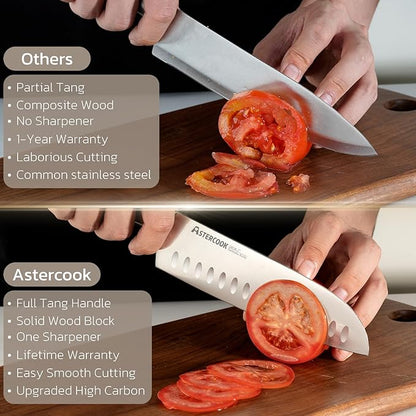 Astercook Knife Set, Kitchen Knives Set with Block and Sharpener Full Tang 15 Pcs Premium Stainless Steel Knives, Dishwasher Safe Knife Set with Anti-slip Ergonomic Handle, Black, Mothers Day Gifts - Image 9
