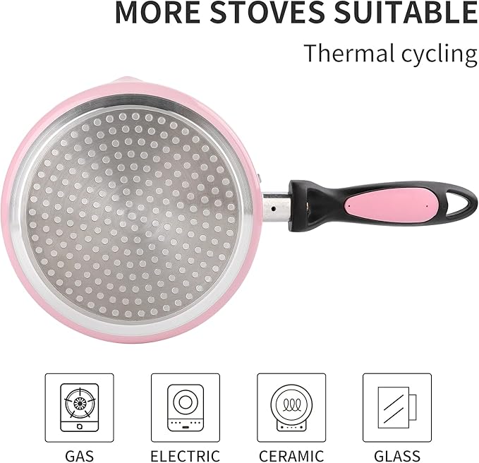 Nonstick Saucepan Set with Lid, Non Stick 1Qt & 2Qt Sauce Pan Set with Glass Lid Small Pot for Home Kitchen - Image 3