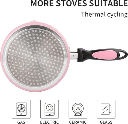 Nonstick Saucepan Set with Lid, Non Stick 1Qt & 2Qt Sauce Pan Set with Glass Lid Small Pot for Home Kitchen - Image 3
