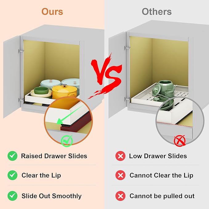 Pull out Cabinet Organizer,Expandable Width(15"-21") and Depth(17"-24") with 3 Rails,Roll out Drawers,No Drill Adjustable Slide out Shelves for Kitchen,Pantry,for Both Lip and Lip-Free Cabinets,Black - Image 3
