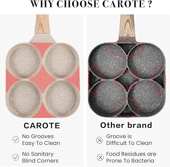 CAROTE Egg Pan Omelette Pan, 4-Cup Nonstick Granite Omelette Skillet - Pancake Pan and Healthy Egg Cooker Suitable for Gas Stove & Induction Cookware - Image 4