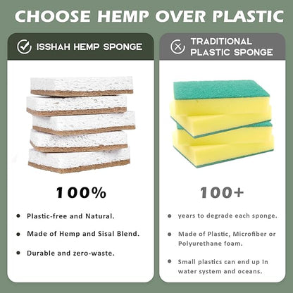 Isshah Plant-Based Kitchen Sponges - FSC Certified and PETA Approved, Natural, Eco-Friendly, Biodegradable Sisal Hemp Sponges for Dishes, Cleaning Sponge for Kitchen, Bathroom, Household - 12 Count - Image 7
