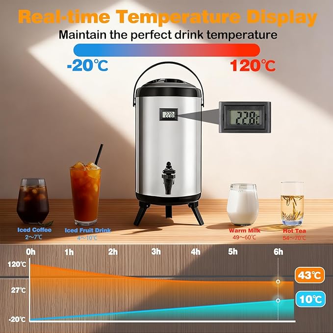 3.2 Gal/12L Non-Electric Insulated Beverage Dispenser, Stainless Steel Thermal Drink Server with Spigot & Temp Display, Hot & Cold Drink Dispenser for Cafes, Restaurants, Parties, Silver