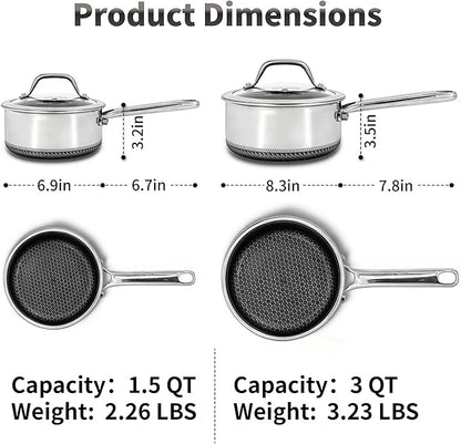 Hybrid Nonstick Saucepan Set of 2 with Lids 1.5 QT and 3 QT, Stainless Steel Honeycomb Pans with Side Pour Spouts,Compatible with All Cooktops,Dishwasher and Oven Safe