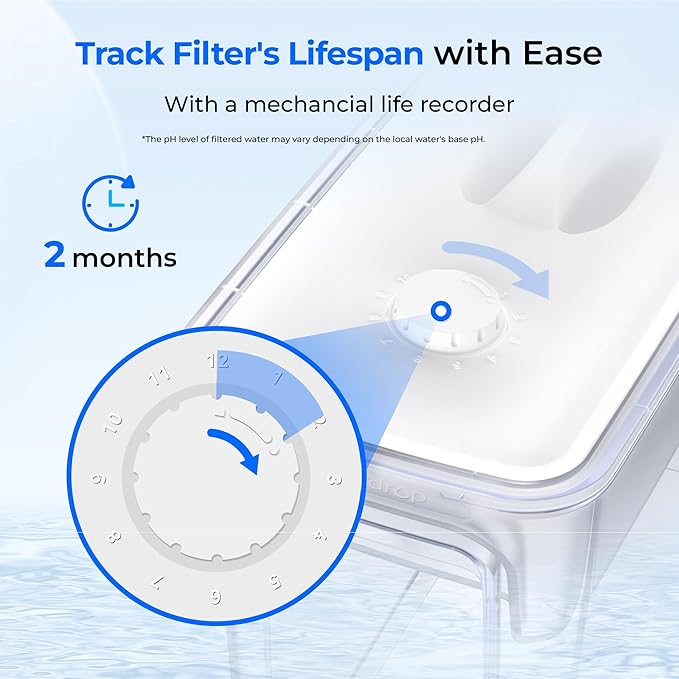 Waterdrop Slim Alkaline Water Filter Dispenser, 35-Cup, Large Capacity, 100-Gallon Long-Life, Faster Filtration, Reduces Chlorine, PFOA/PFOS and More, BPA Free, White (with 1 Filter) - Image 8