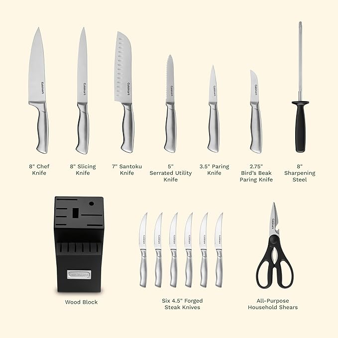 Cuisinart Stainless Steel Hollow Handle 15-Piece Cutlery Block Set, Kitchen Knife Set with Steel Blades for Precise Cutting, Durable Knives with Ergonomic Handles, C77SS-15PK (Pack of 2) - Image 4