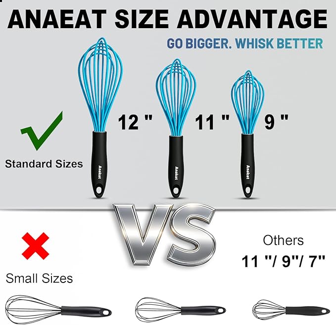 Anaeat Silicone Balloon Whisk, Perfect for Non-Stick Cookware, Milk and Egg Beater Blender, Heat Resistant Kitchen Whisks for Whisking, Cooking, Baking, Beating, Frothing & Stirring (Blue) - Image 5