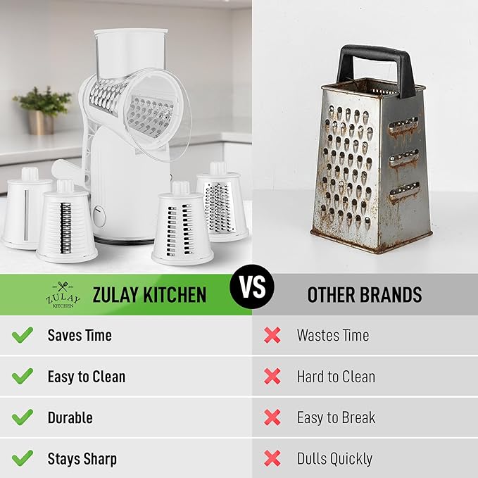 Zulay Kitchen Rotary Cheese Grater 5 Blade Cheese Shredder - Manual Hand Crank Cheese Grater With Reinforced Suction & 5 Interchangeable Drums - Easy to Use, Vegetable Chopper Round Mandoline Slicer - Image 2