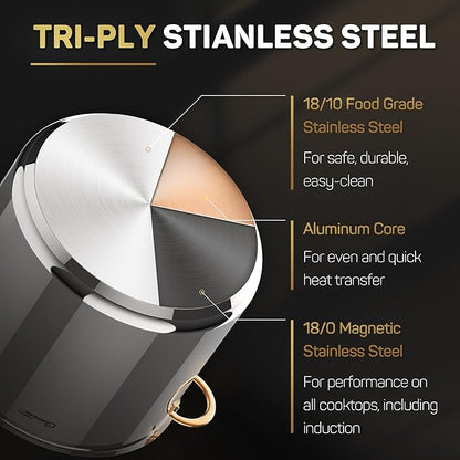 Ciwete Stock Pot 20 Quart, 3 Ply Stainless Steel Stock Pot with Lid, 20 Quart Soup Pot with Copper Handle, Healthy Stockpots, Induction, Oven, Gas and Dishwasher Safe - Image 7