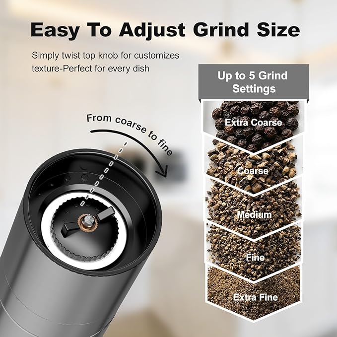 Aelga Pepper Mill - 4oz Stainless Steel Pepper Grinder Manual with 5-Level Adjustable Coarseness, Wood Lid, Silicone Funnel - Image 2