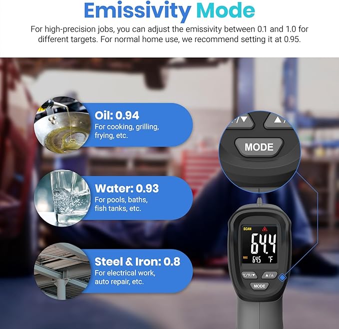 Etekcity Temperature Gun Infrared Thermometer -58°F 1130°F, Digital Laser Heat Gun with Adjustable Emissivity & Max Measure for Pizza Ovens, Griddles, Meat, Refrigerators, Engine, HVAC, Kitchen & Pool - Image 6