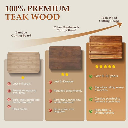 XXLarge Teak Cutting Board Non Toxic Wood Chopping Board Wooden Bamboo Charbuterie Butcher Block Heavy Duty Non Slip Teak Wood Cutting Board for Kitchen