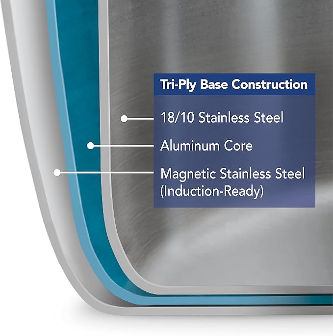 Tramontina Signature Tri-Ply Clad Stainless Steel 8-Quart Stock Pot with Lid, Induction-Ready Pasta Pot, Dishwasher-Safe, NSF-Certified, Made in Brazil - Image 9