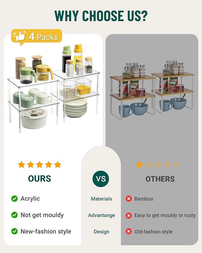 Bobomoment Acrylic Cabinet Organizer, Set of 4 Spice Rack Organizer for Cabinet, Desk Countertop Shelf Organizer, Pantry Kitchen Storage and Organization, Stackable Shelves House Essentials for Gift - Image 3
