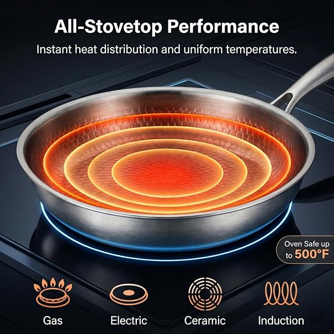 Titanium Hammered Pan Pro with Lid, PFAS/PFOA/PTFE-Free Non stick Titanium Frying Pan, Dishwasher & Oven Safe, Scratch Resistant, Even Heating Titanium skillet, Compatible With All Cooktops (12 inch)