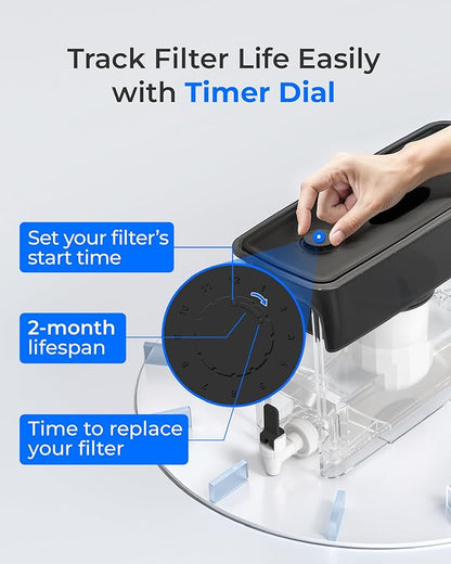 Waterdrop TDS Reduction Water Filter Pitcher, 6-Stage Advanced Filtration, Reduces TDS, Chlorine, PFOA/PFOS and More for Healthier, Lasts Up to 2 Months, 35-Cup, Long-Life Dispenser (with 1 Filter) - Image 8