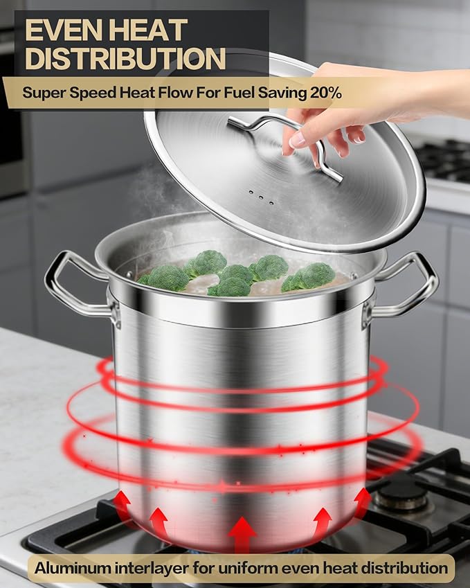 STOCKPOT Large Stock Pot with Lid – Professional Stainless Steel Stockpot 40 Quart – Heavy Duty Cooking Pot for Catering, Soup, and Seafood Boil – Compatible with Most Cooktops