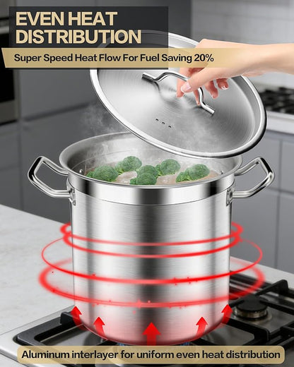 STOCKPOT Stainless Steel Stock Pot with Lid – 24 Quart (6 Gallon) Heavy-Duty Cooking Pot for Soup, Stew, Pasta – Commercial & Home Use, Easy to Clean