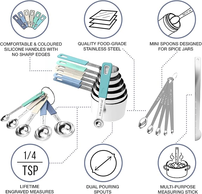 CuttleLab 22-Piece Stainless Steel Measuring Cups and Spoons Set, Tad Dash Pinch Smidgen Drop Mini Measuring Spoons, Measuring Stick Leveler, Measurement Conversion Chart Fridge Magnet, (Farmhouse) - Image 3