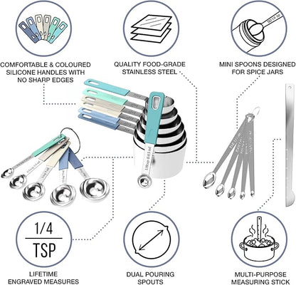 CuttleLab 22-Piece Stainless Steel Measuring Cups and Spoons Set, Tad Dash Pinch Smidgen Drop Mini Measuring Spoons, Measuring Stick Leveler, Measurement Conversion Chart Fridge Magnet, (Farmhouse) - Image 3