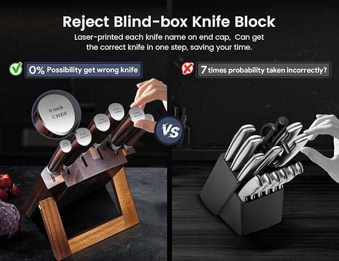 SYOKAMI 2026 Upgrade Knife Set 7 Piece Japanese Style Kitchen Knife Set With Foldable Magnetic Acacia Wood Block Sharp High Carbon Stainless Steel Chef Knives Set with Anti-slip Handle, Gift for Mom - Image 6