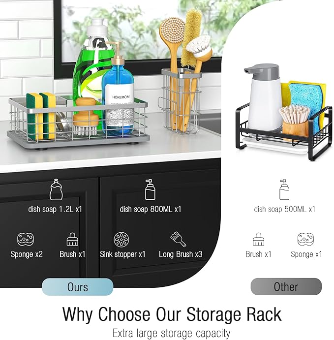 Kitchen Sink Caddy Organizer, [Stay-Dry Anywhere & No Drainage Needed] Sponge Holder for Kitchen Sink Countertop,Stainless Steel with Rust-Resistant Coating-10.24" L x 6.5" W x 5.83" H - Image 5