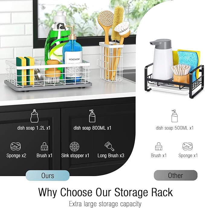 Kitchen Sink Caddy Organizer, [Stay-Dry Anywhere & No Drainage Needed] Sponge Holder for Kitchen Sink Countertop,Stainless Steel with Rust-Resistant Coating-10.24" L x 6.5" W x 5.83" H - Image 5