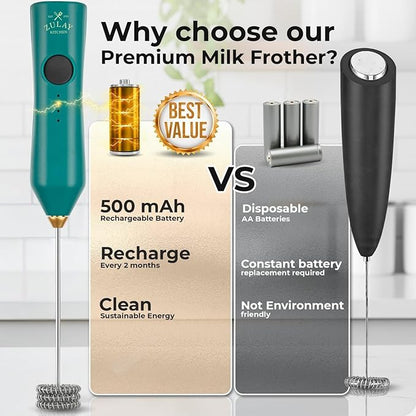 Zulay Kitchen Rechargeable Milk Frother - Dynamic - 3 Speeds, 3 Whisk Attachments, 500 mAh USB Charging, Drink Mixer For Latte, Cappuccino, Matcha, Protein Powder, Coffee Foam - Green Gold - Image 3