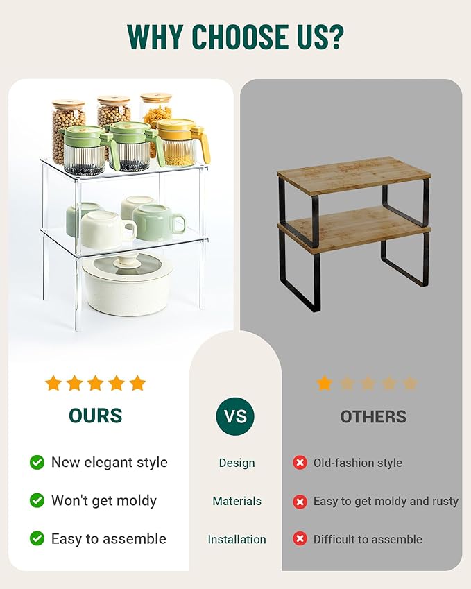 Bobomoment Acrylic Cabinet Organizer, Set of 2 Shelf Organizer, Spice Rack Organizer for Cabinet, Desk Countertop Organizer, Stackable Shelves for Pantry Kitchen Storage and Organization - Image 5