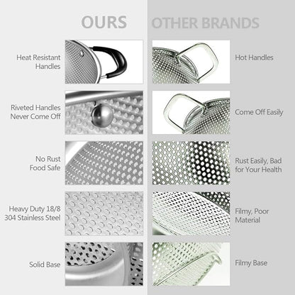 Tiawudi 18/8 Stainless Steel Colander, Easy Grip Micro-Perforated 5-Quart Colander, Strainer with Riveted and Heat Resistant Handles, BPA Free. Great for Pasta, Noodles, Vegetables and Fruits - Image 5
